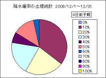 �~���m���o�����v�@�S���O