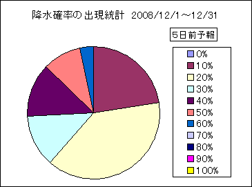 �~���m���o�����v�@�T���O