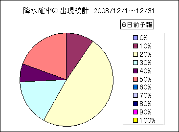 �~���m���o�����v�@�U���O