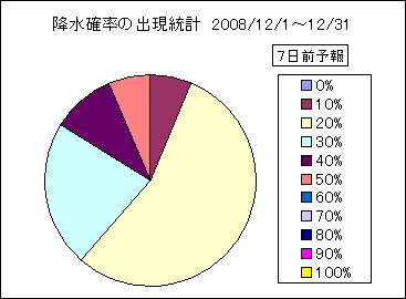 �~���m���o�����v�@�V���O