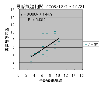 �Œ�C�����ց@�V���O