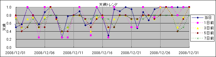 �V��g�����h