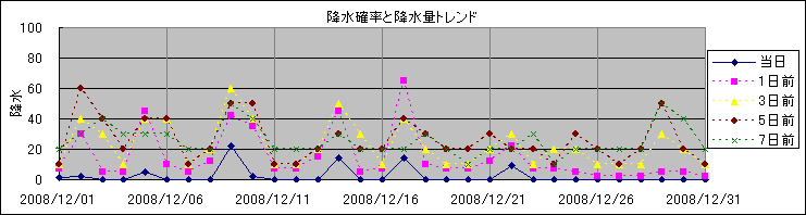 �~���m�����~���ʃg�����h