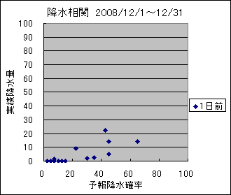 �~�����ց@�O��