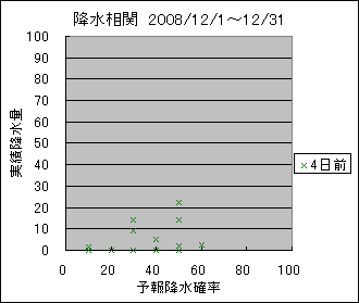 �~�����ց@�S���O