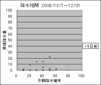 �~�����ց@�T���O