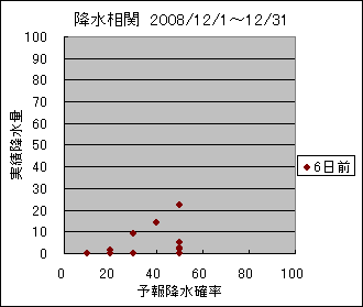 �~�����ց@�U���O