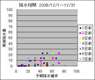 �~�����ց@All