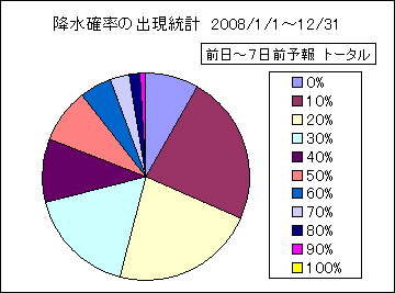 �~���m���o�����v�@����