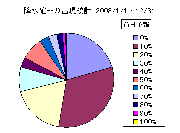 �~���m���o�����v�@�O��