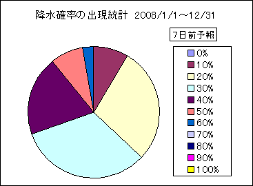 �~���m���o�����v�@�V���O