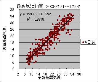 �ō��C�����ց@�U���O