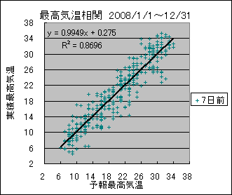 �ō��C�����ց@�V���O