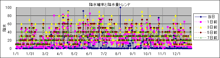 �~���m�����~���ʃg�����h