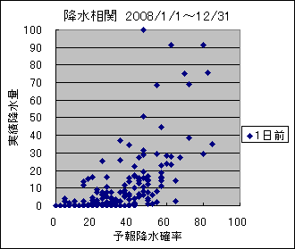 �~�����ց@�O��