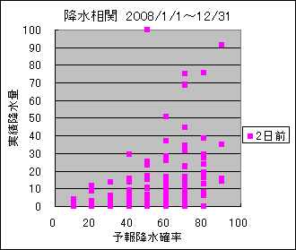 �~�����ց@�Q���O