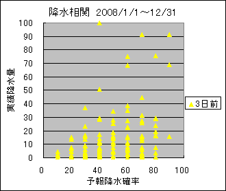 �~�����ց@�R���O