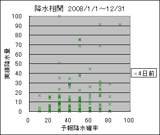 �~�����ց@�S���O