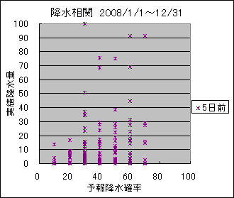 �~�����ց@�T���O