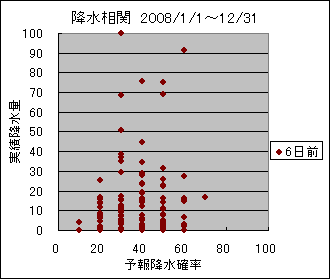 �~�����ց@�U���O