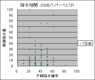 �~�����ց@�V���O