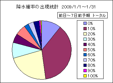�~���m���o�����v�@����