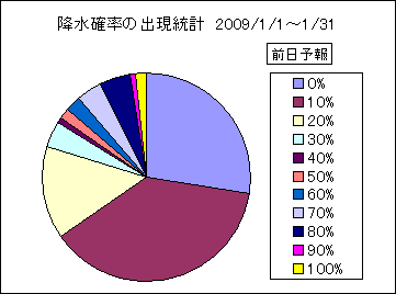�~���m���o�����v�@�O��