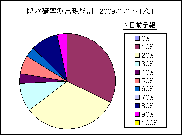 �~���m���o�����v�@�Q���O
