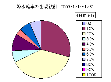 �~���m���o�����v�@�S���O