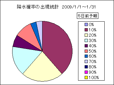 �~���m���o�����v�@�T���O