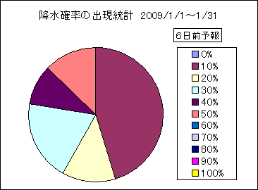 �~���m���o�����v�@�U���O