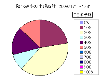 �~���m���o�����v�@�V���O