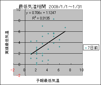 �Œ�C�����ց@�V���O