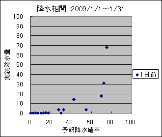 �~�����ց@�O��