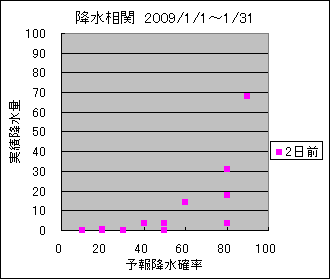 �~�����ց@�Q���O