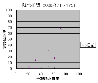 �~�����ց@�T���O