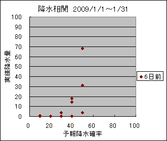 �~�����ց@�U���O