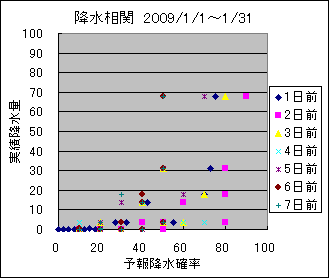 �~�����ց@All