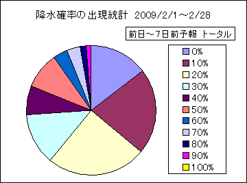 �~���m���o�����v�@����