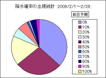 �~���m���o�����v�@�O��