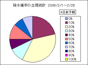 �~���m���o�����v�@�S���O