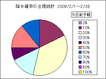 �~���m���o�����v�@�T���O