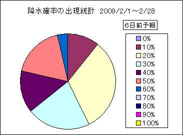�~���m���o�����v�@�U���O