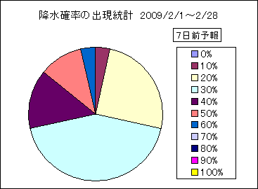 �~���m���o�����v�@�V���O