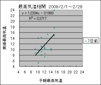 �ō��C�����ց@�V���O