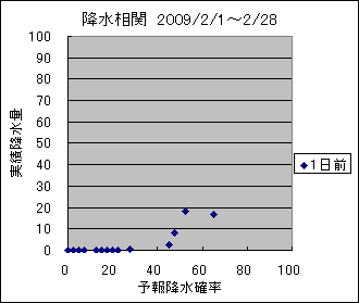 �~�����ց@�O��