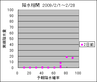 �~�����ց@�Q���O