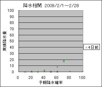 �~�����ց@�S���O