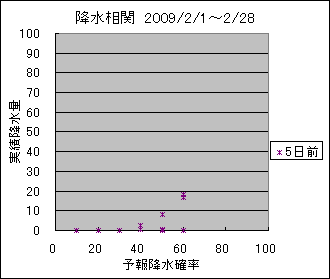 �~�����ց@�T���O