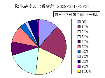 �~���m���o�����v�@����